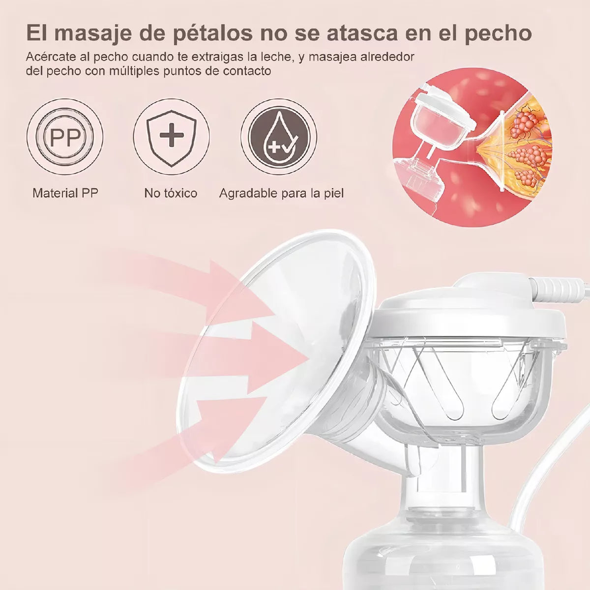 Extractor De Leche Doble Electrico